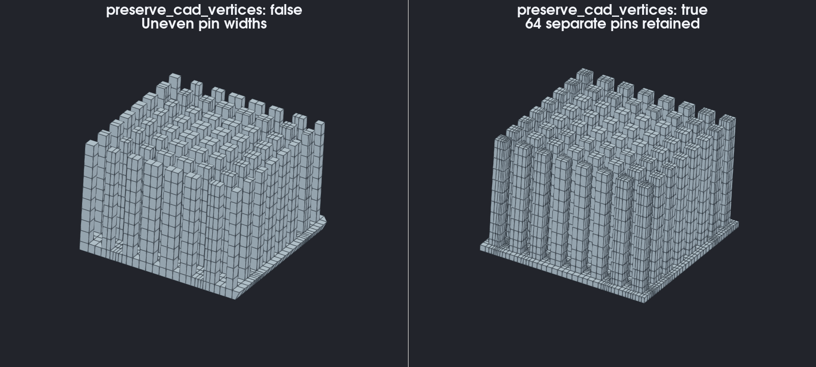Equal-scale close views of the dry-run heatsink mesh. Without preserved CAD vertices, the pins have uneven widths. With preserved vertices, the regular eight-by-eight array is retained.